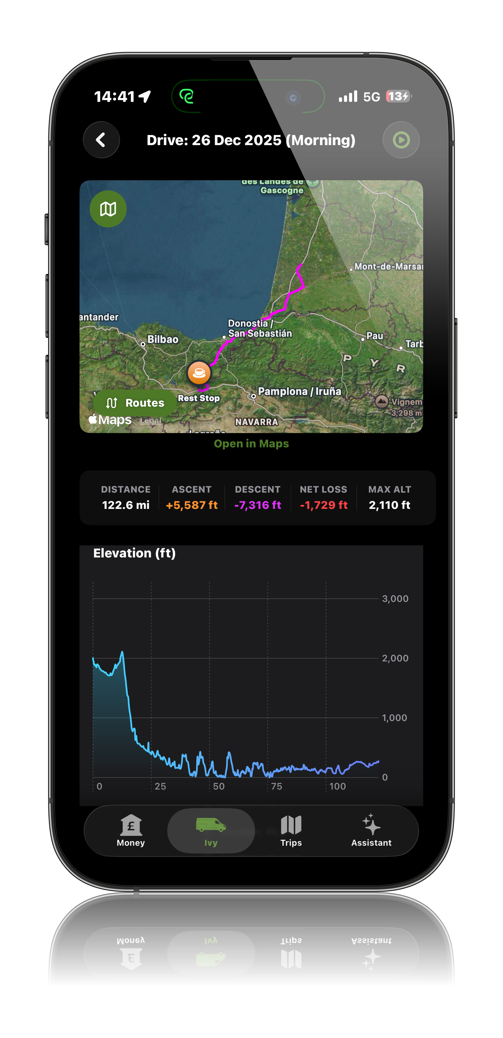 Drive recorder screen